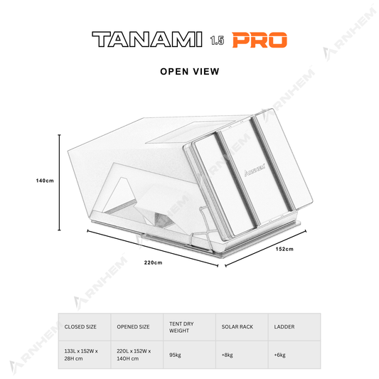 TANAMI PRO 1.5