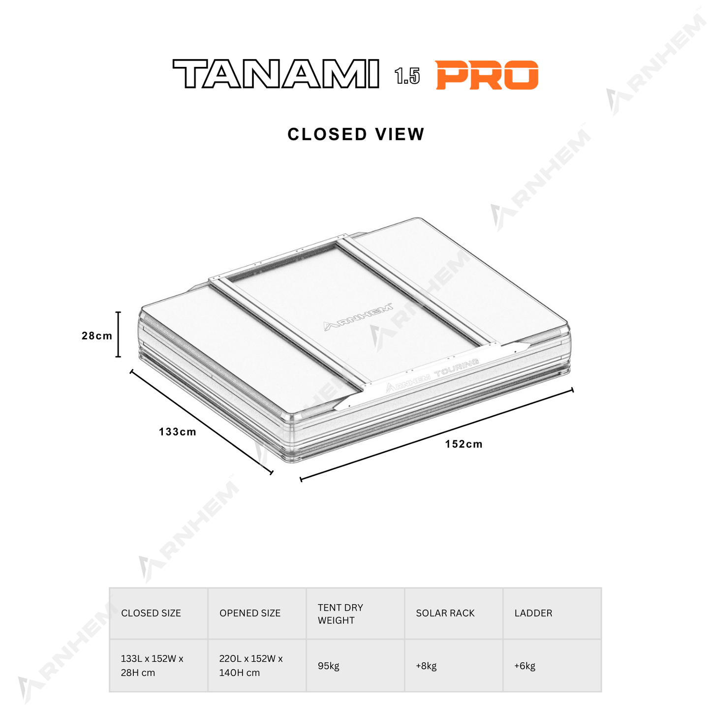 TANAMI PRO 1.5